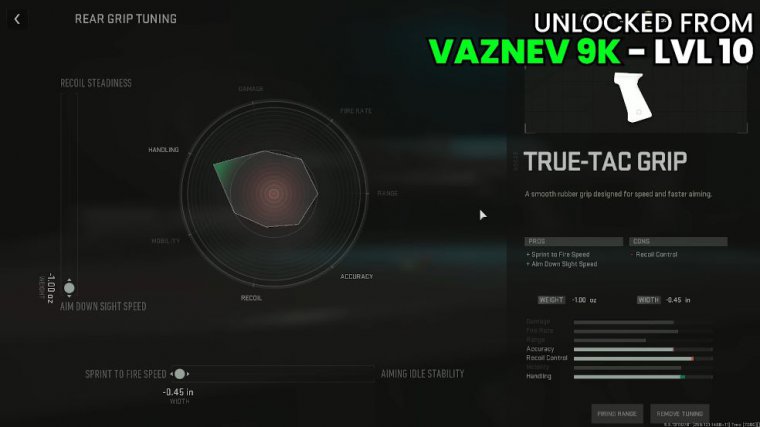 warzone 2 best guns