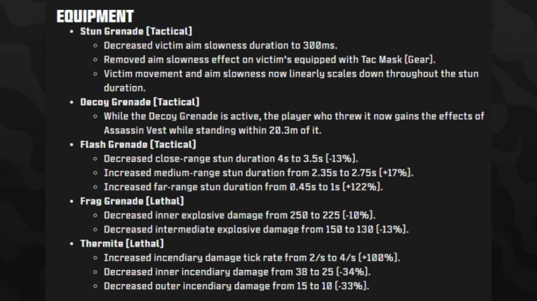 mw3 patch notes season 3