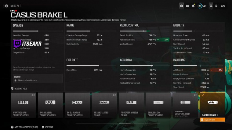 warzone best loadouts after update