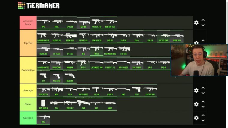 Is the new chimera rifle meta?