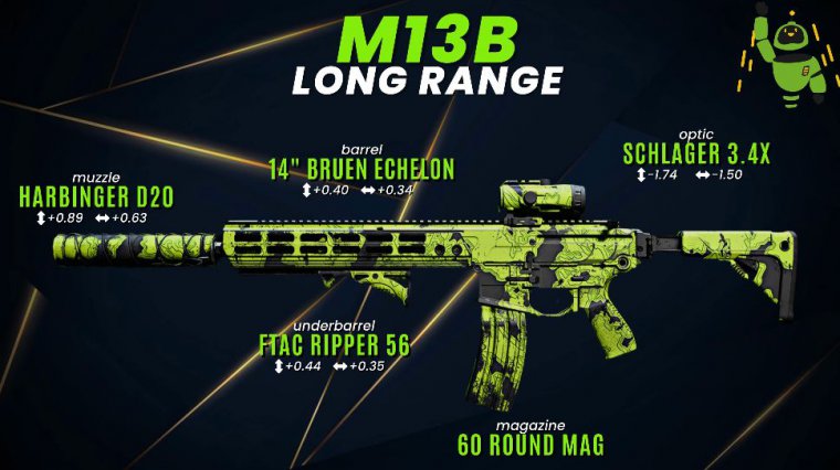 M13b best warzone 2 loadout