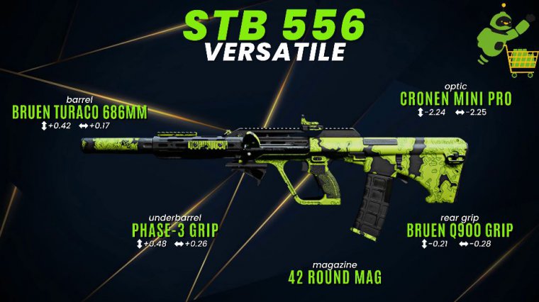 Stb 556 best warzone 2 loadout