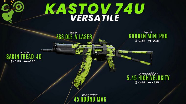 Kastov 74u best warzone 2 loadout