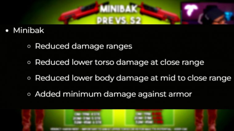 Minibak changes / test results