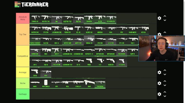 Additional weapon changes & updates for modern warfare ii