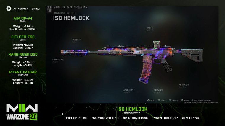 The best iso hemlock loadout for resurgence after update
