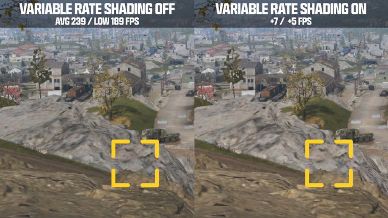 Best warzone graphics settings