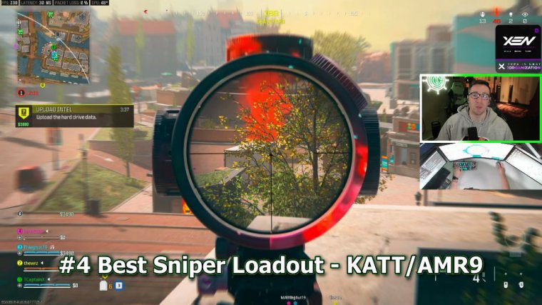 Best sniper loadout