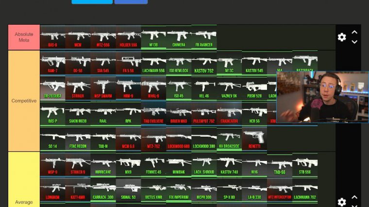 All new mw3 weapon updates detailed ␓ new meta for season 1.5