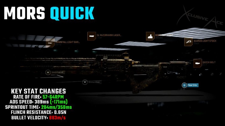 Mors - long range setup