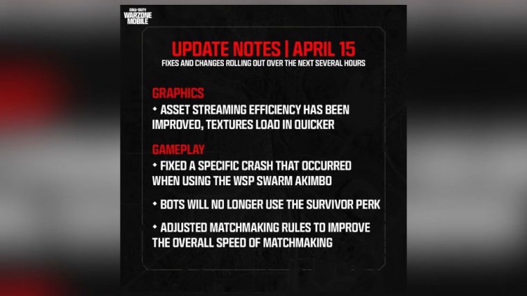 New patch notes & fixes
