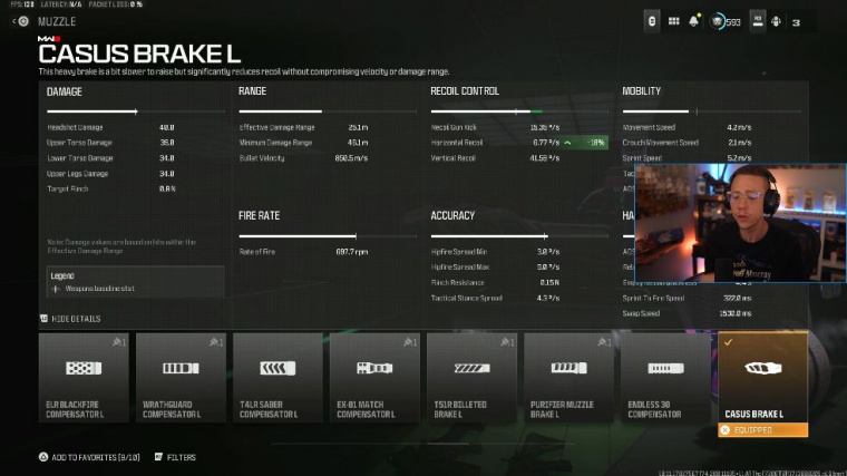 Warzone best assault rifle meta loadout